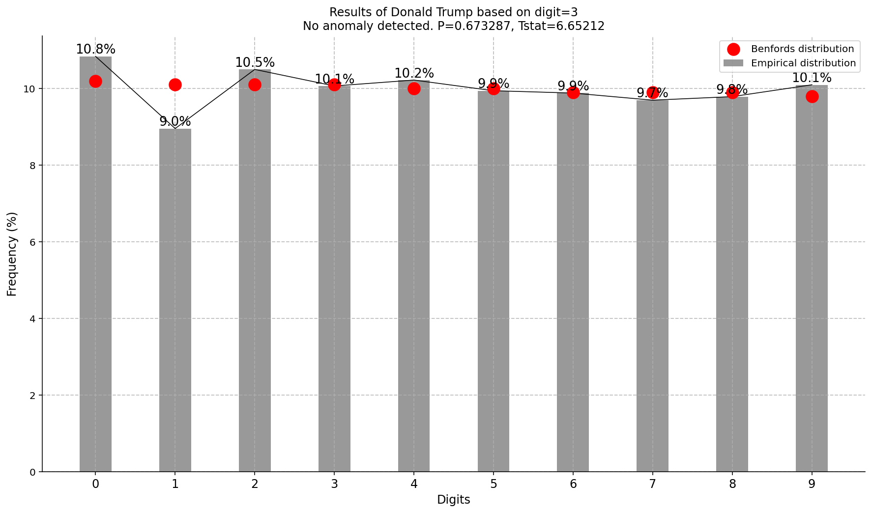 fig6