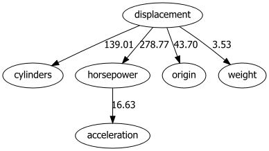 fig2b