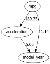 fig5b