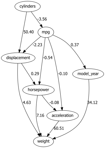 fig9b