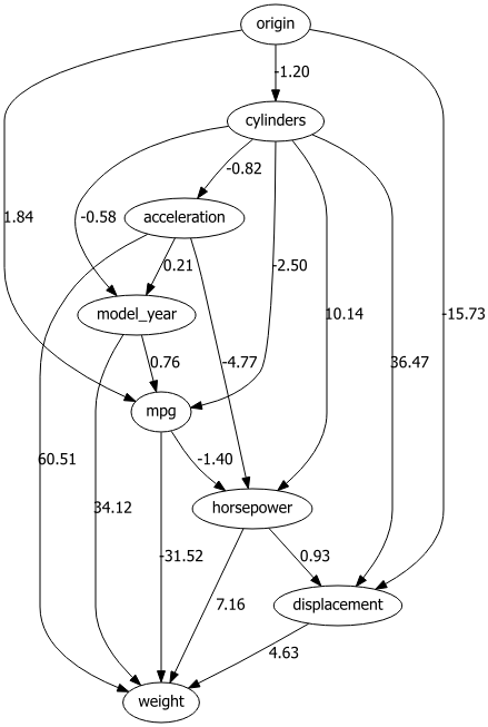 fig6b