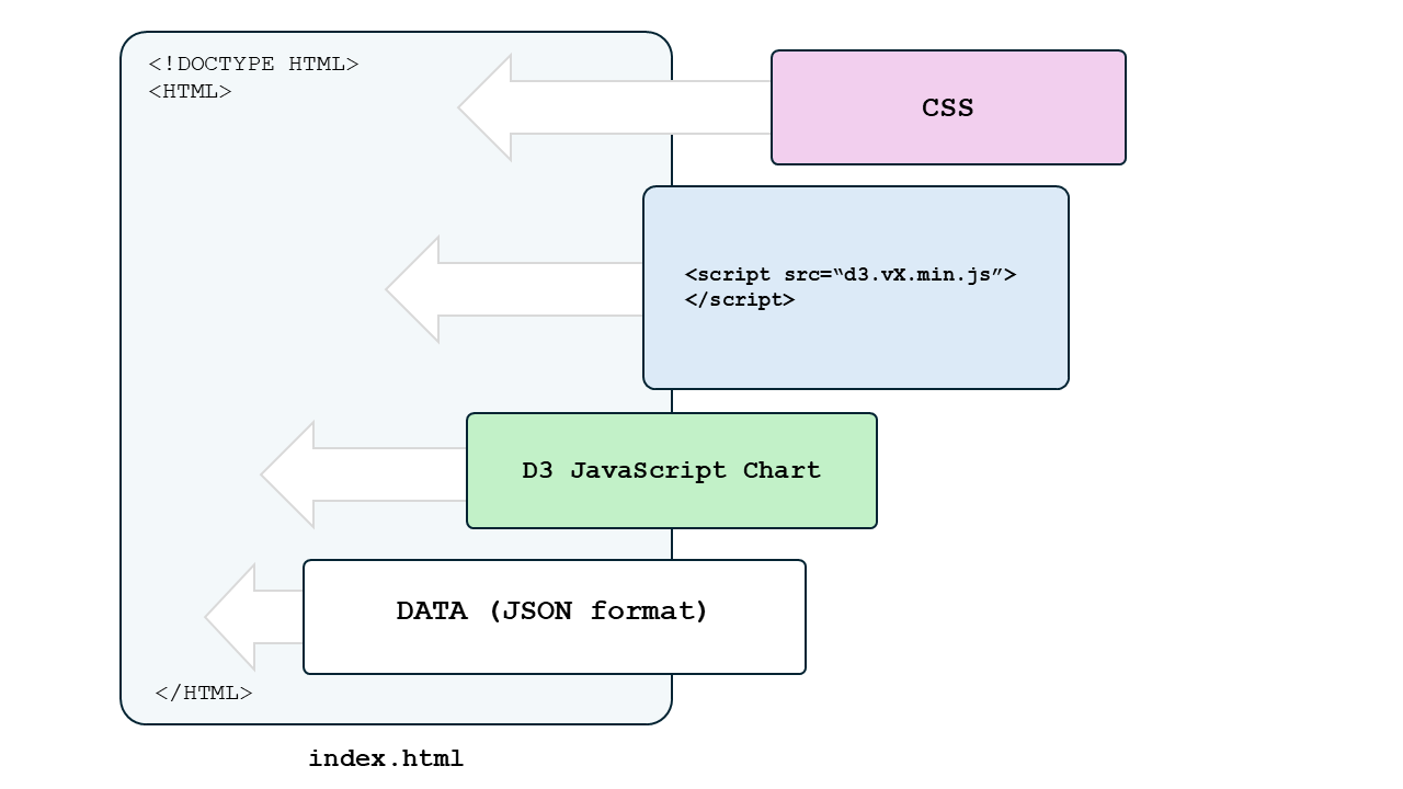 _images/schematic_overview.png