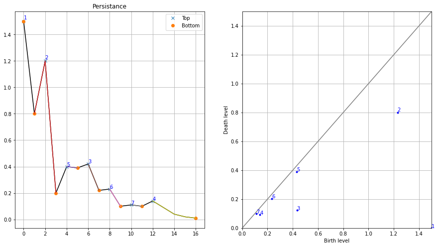 fig4