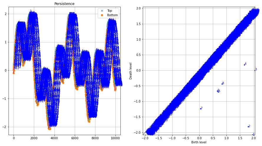 fig12