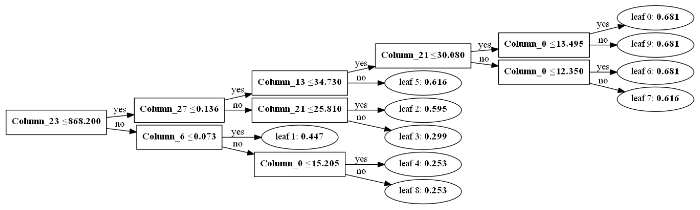 fig5